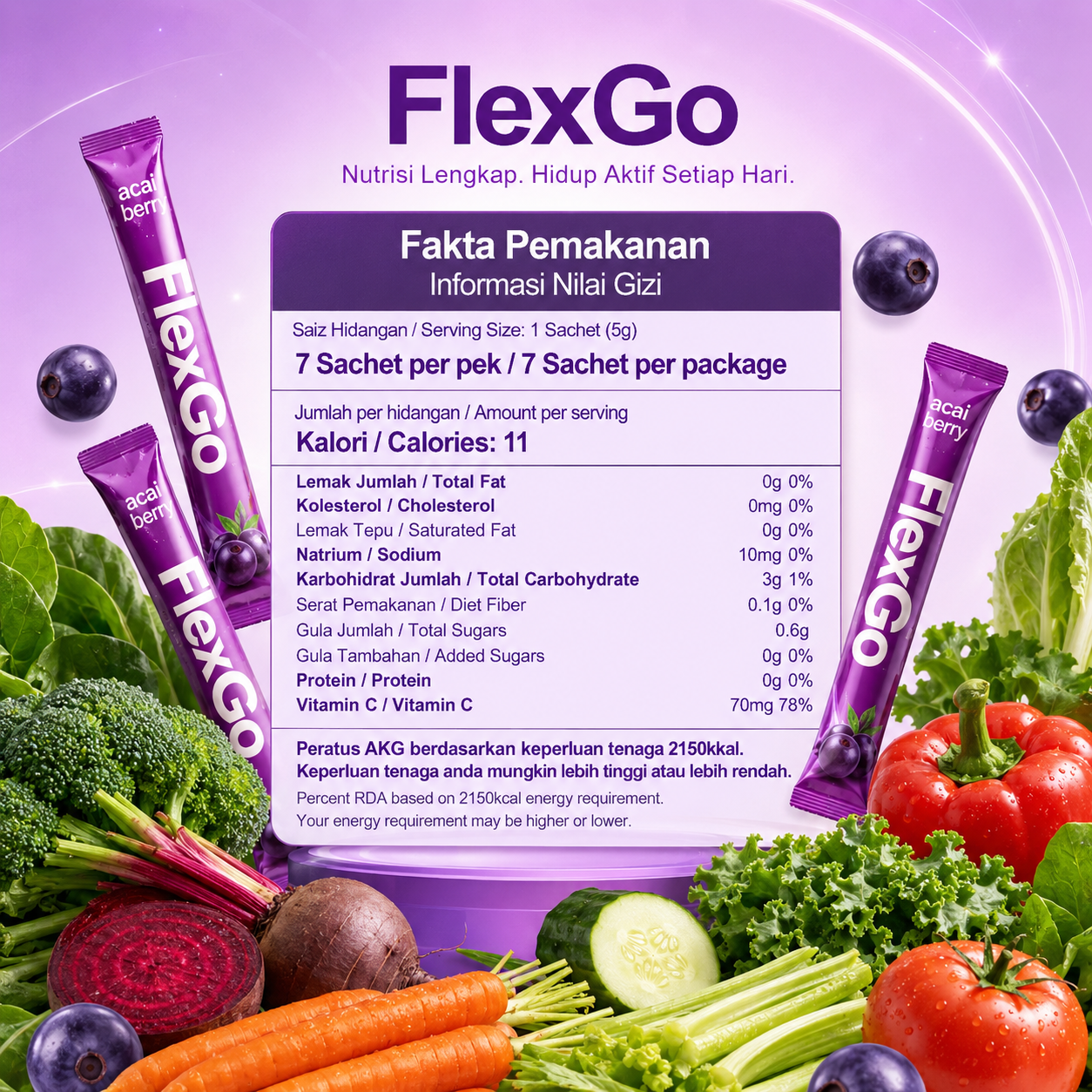 Ganti khasiat sayur